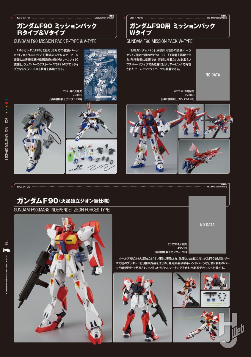 本日発売】「ガンプラカタログ」「スーパー戦隊TOY HISTORY」【資料に