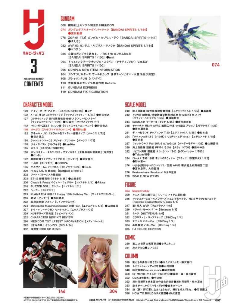 月刊ホビージャパン2024年3月号目次2