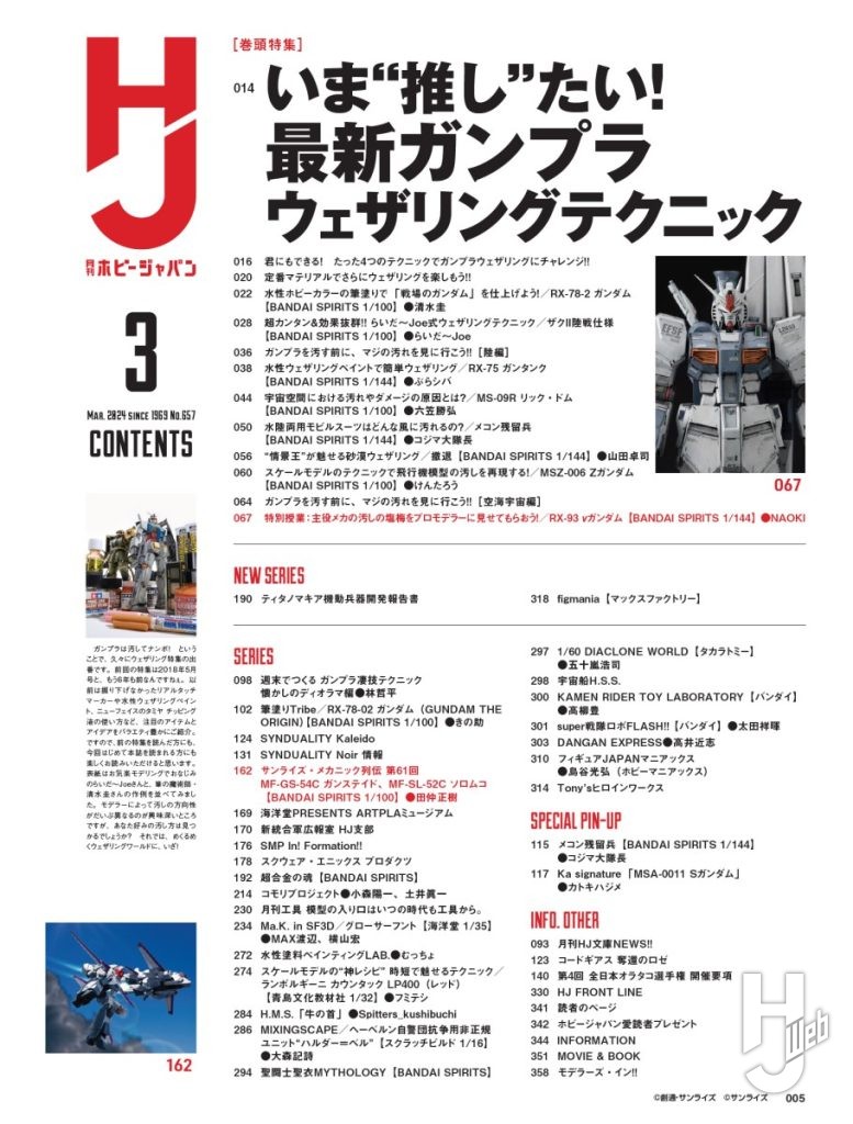 月刊ホビージャパン2024年3月号目次