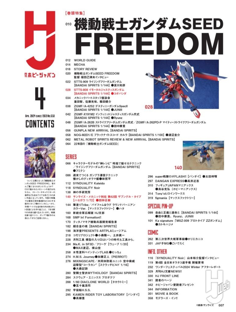 月刊ホビージャパン24年4月号目次