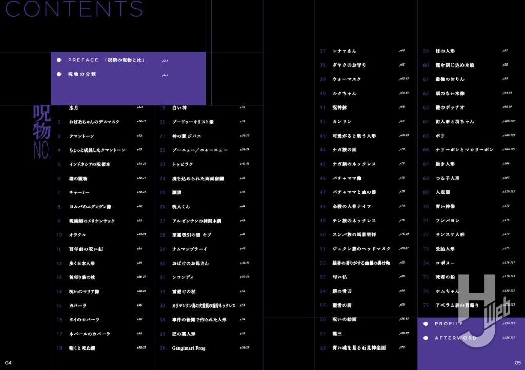 祝祭の呪物大図鑑目次