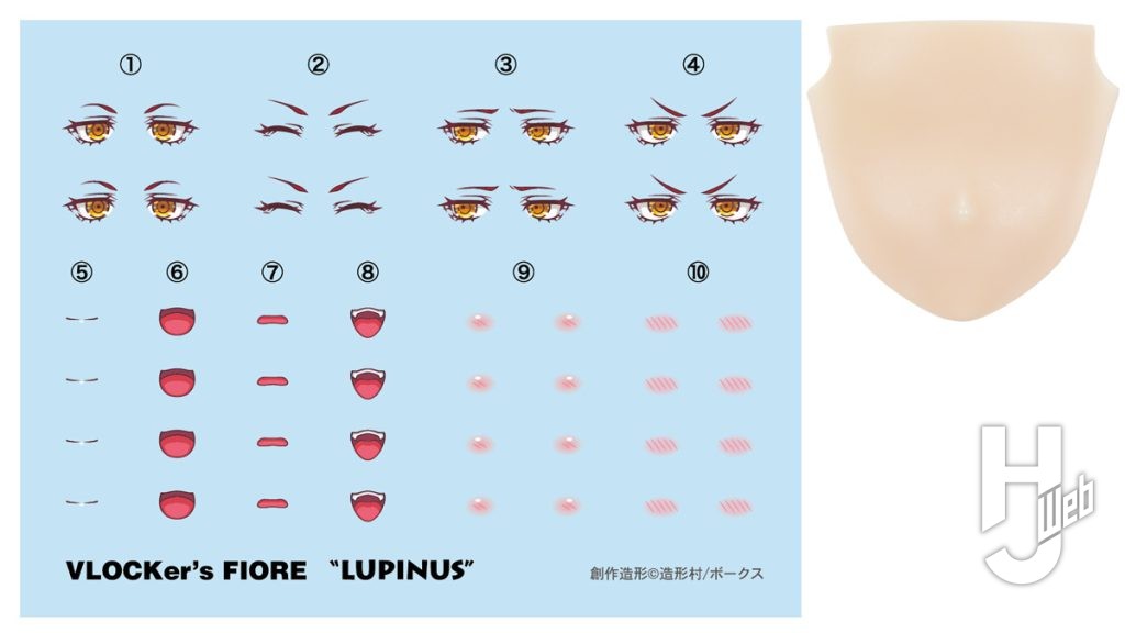ルピナス用アレンジデカールとフェイスパーツの画像