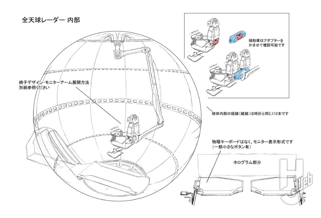 宇宙戦艦ヤマト全天球レーダー内部デザイン画