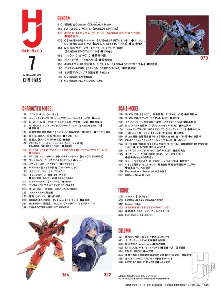 ホビージャパン25年7月号目次2