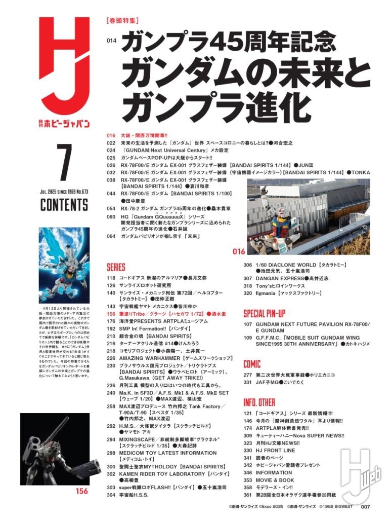 ホビージャパン25年7月号目次