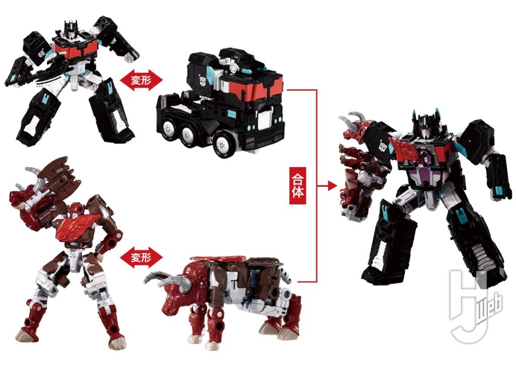 ネメシスプライムとラヴァムレータの完成品トイの画像
