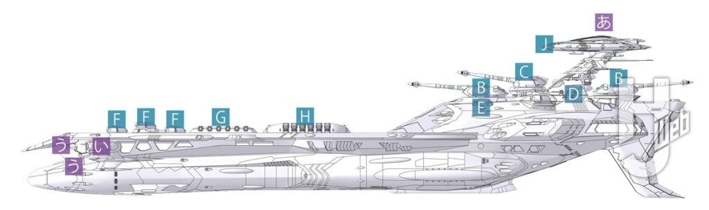 特一等航宙戦闘母艦デウスーラⅢ世設定線画左側面