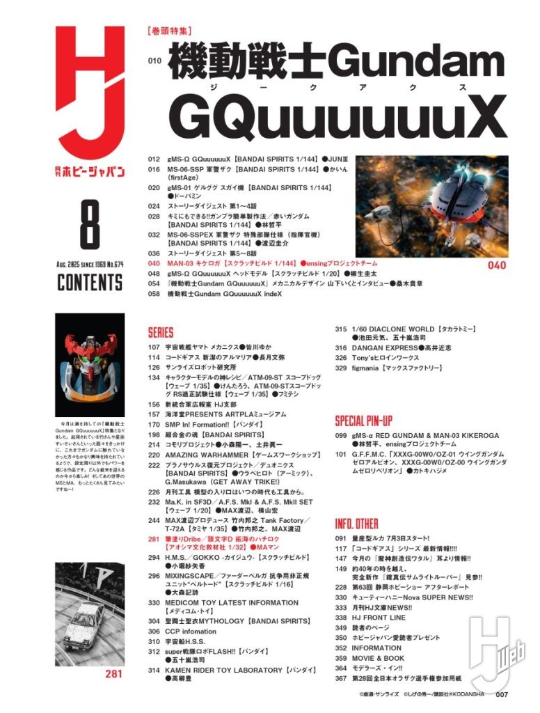 月刊ホビージャパン2508目次1