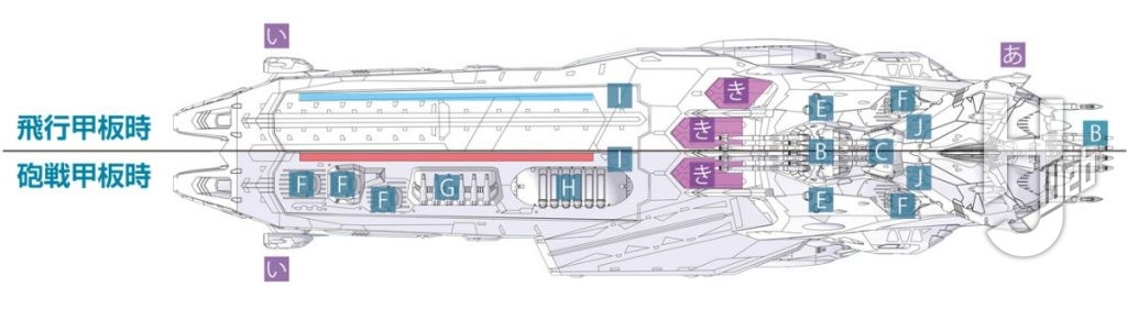 特一等航宙戦闘母艦デウスーラⅢ世設定線画上面