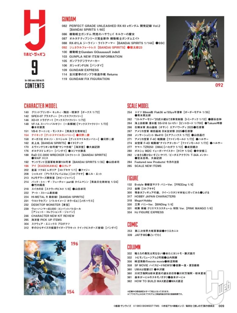 月刊ホビージャパン25年09月目次2