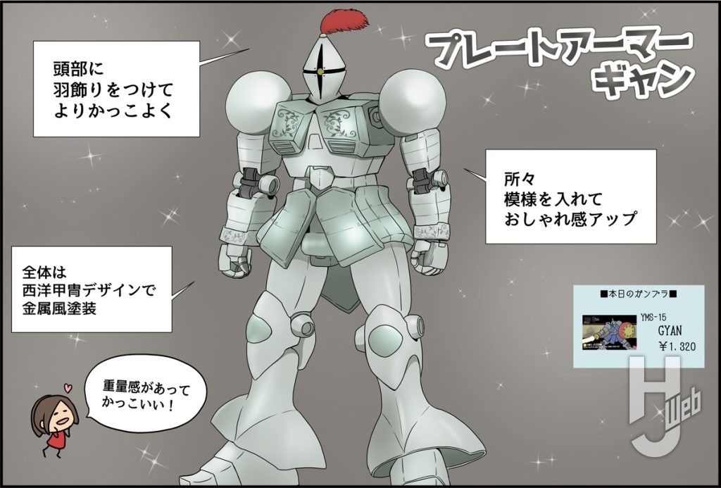 古川愛李のガンプラ改造作戦 Returns「ギャン」5