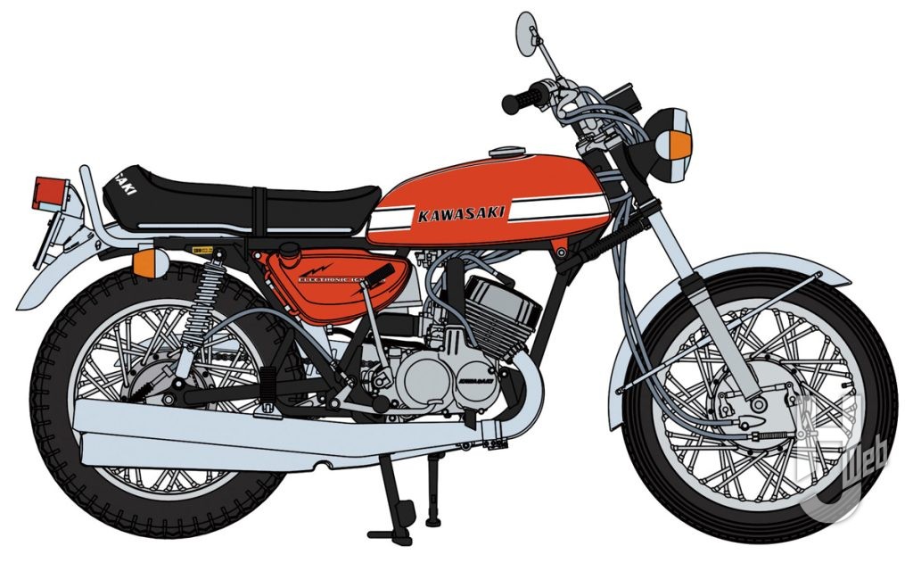 カワサキ 500-SS/MACH III （H1A）“レッドカラー”
