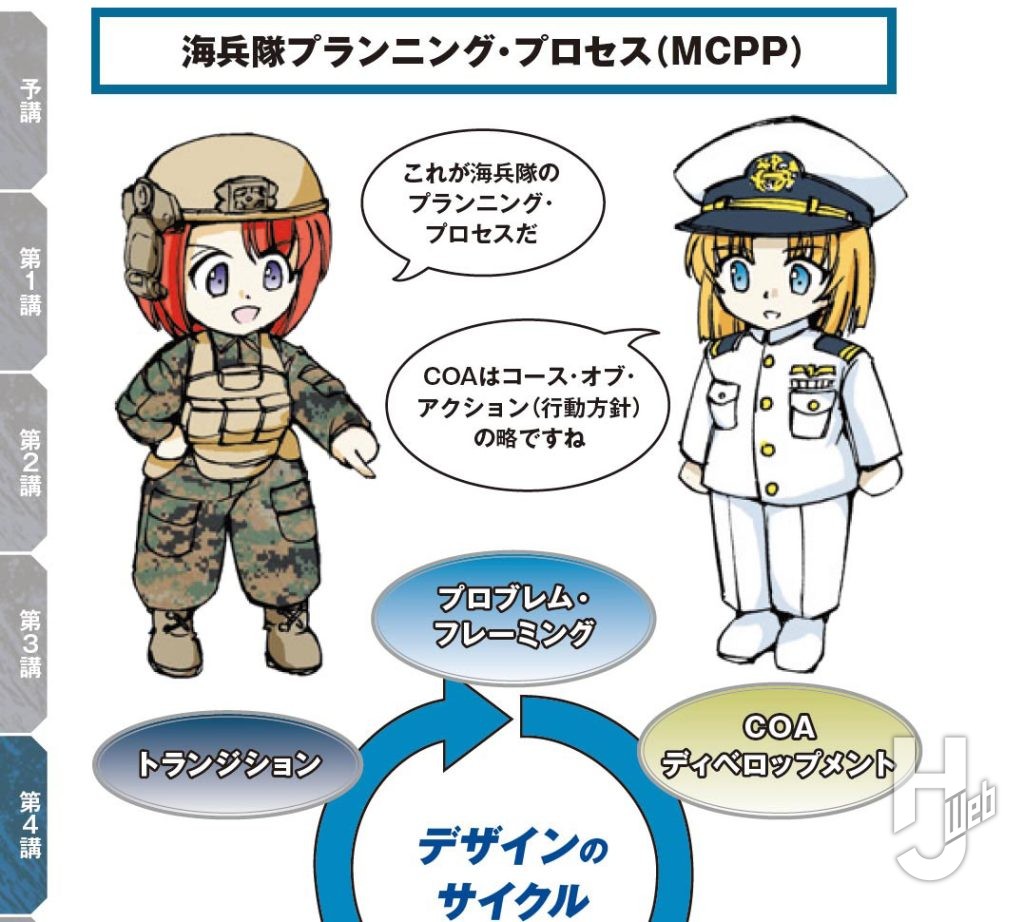 イラストでまなぶ!用兵思想入門-現代アメリカ海兵隊の戦い方編サンプル05