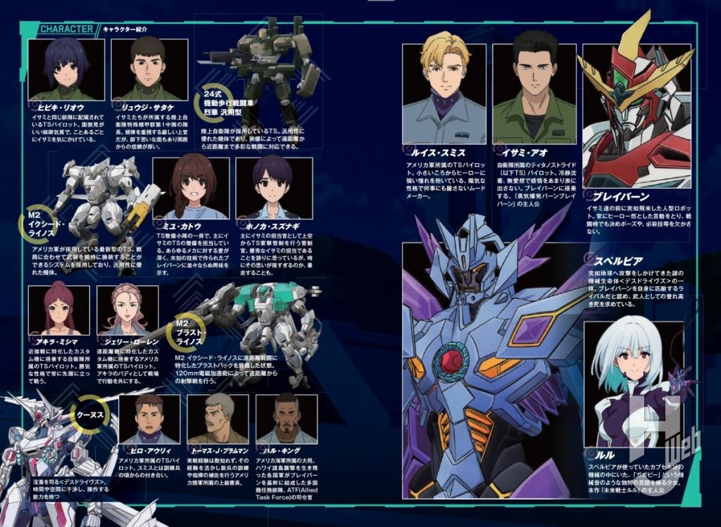 未来戦士ルルキャラクター紹介ページ