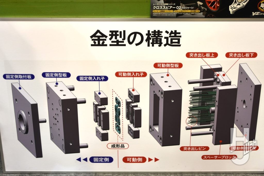 「タミヤフェア2025」アフターレポート 8

