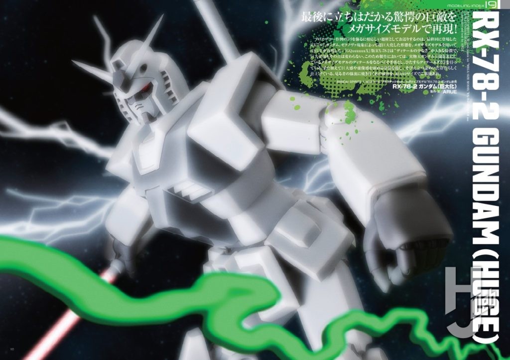 GQuuuuuuX モデリングインデックスサンプル4