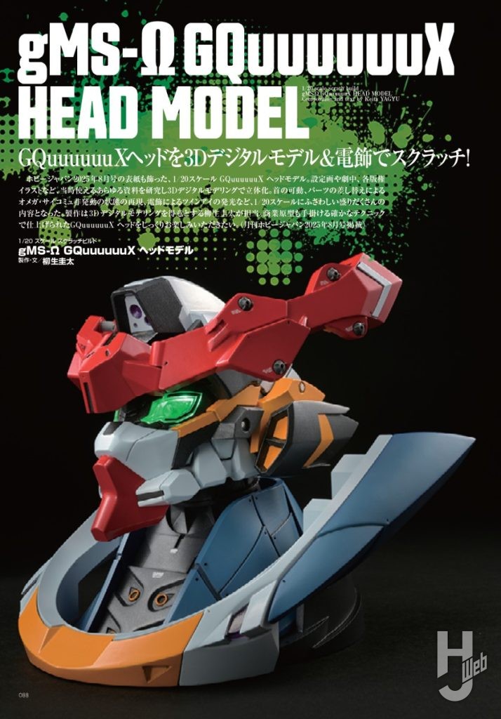 GQuuuuuuX モデリングインデックスサンプル3