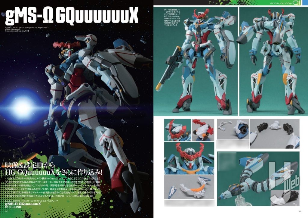 GQuuuuuuX モデリングインデックスサンプル1