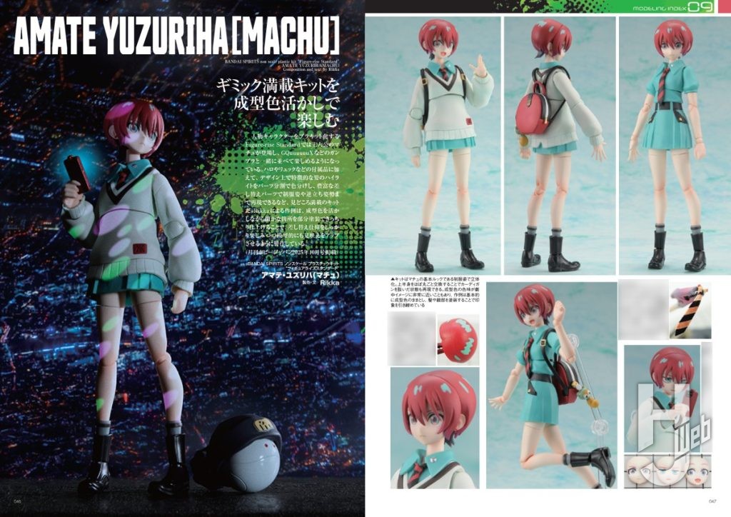 GQuuuuuuX モデリングインデックスサンプル2