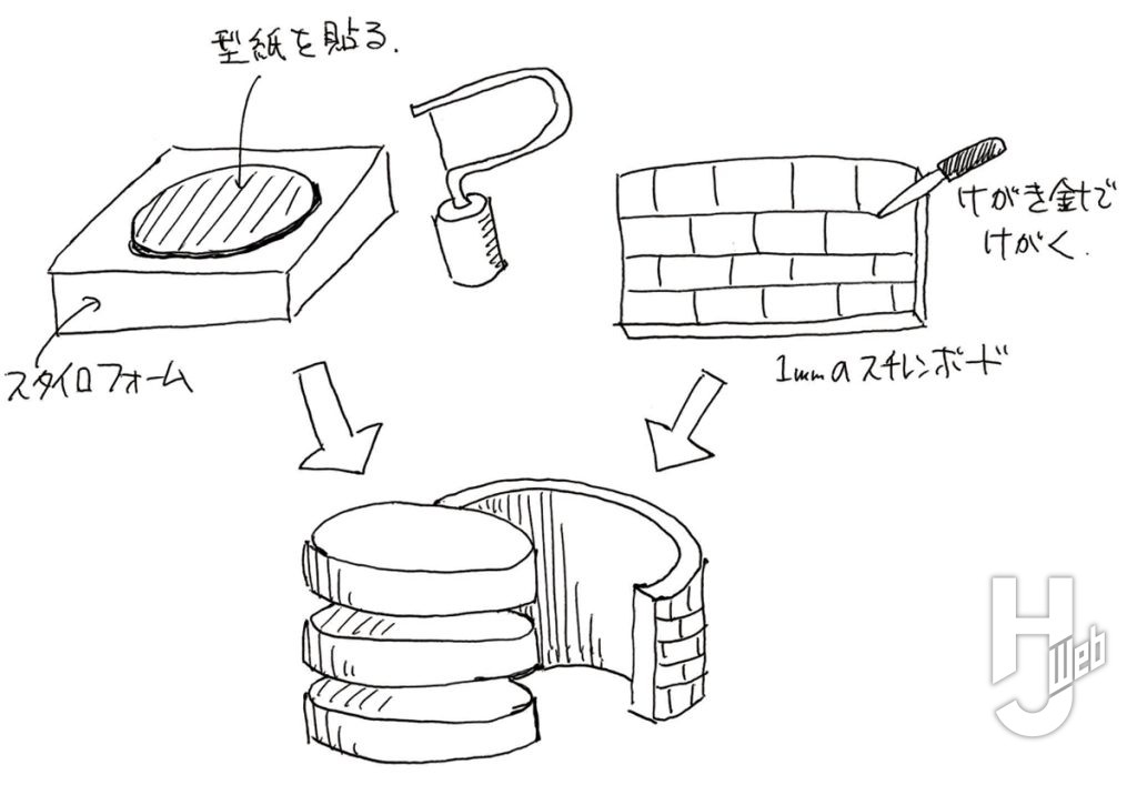 あに製作「PLAMAXヴェルビン」製作図