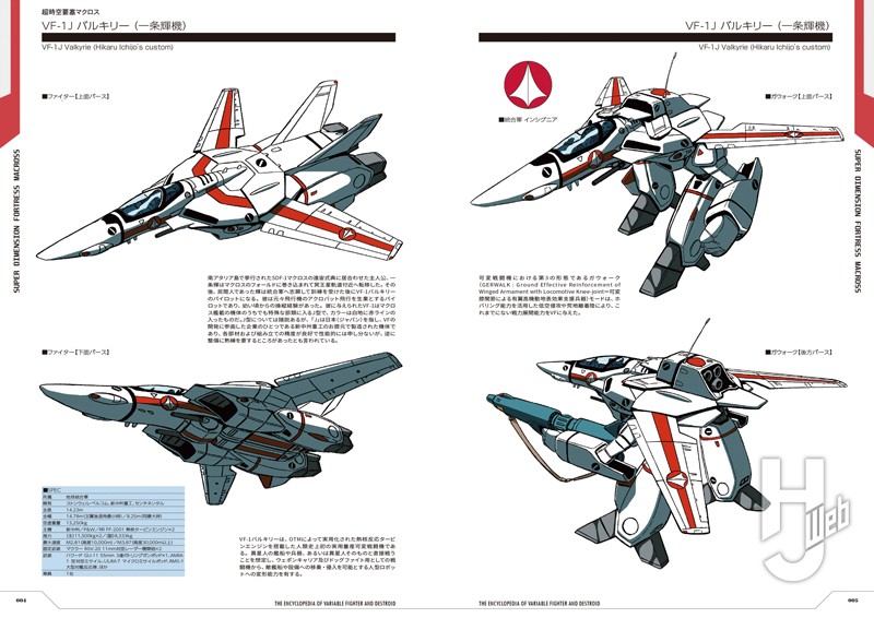 エンサイクロペディアマクロス-バルキリー&デストロイドサンプル1