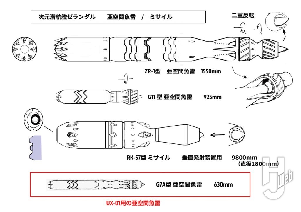 「宇宙戦艦ヤマト3199」ゼランダル級攻撃型次元潜航艦ゼランダル魚雷やミサイルの設定画