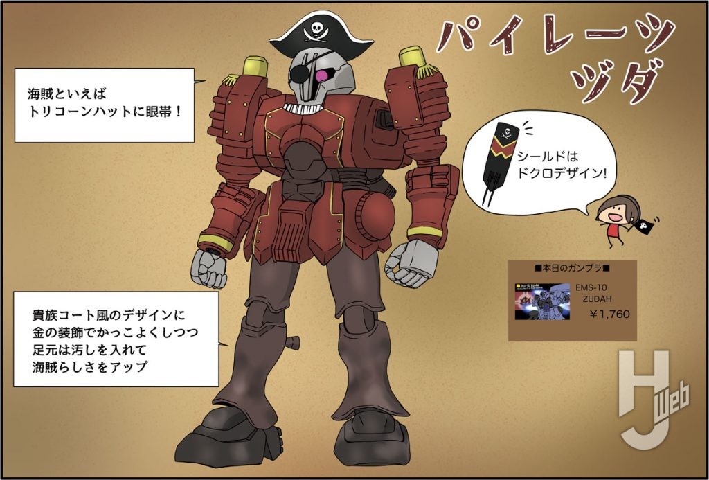 古川愛李のガンプラ改造作戦 Returns「ヅダ」5