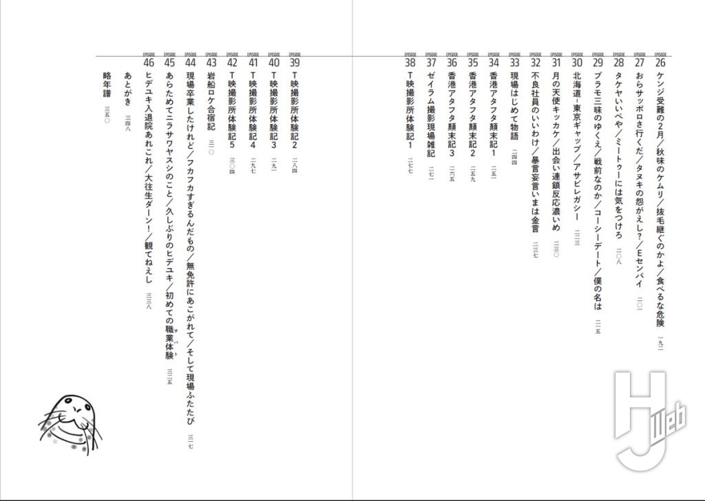 漁師で猟師の家に生まれましたが、継げませんでした。目次2