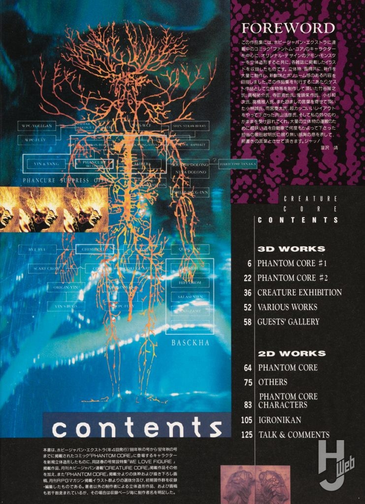 クリーチャーコア復刻目次