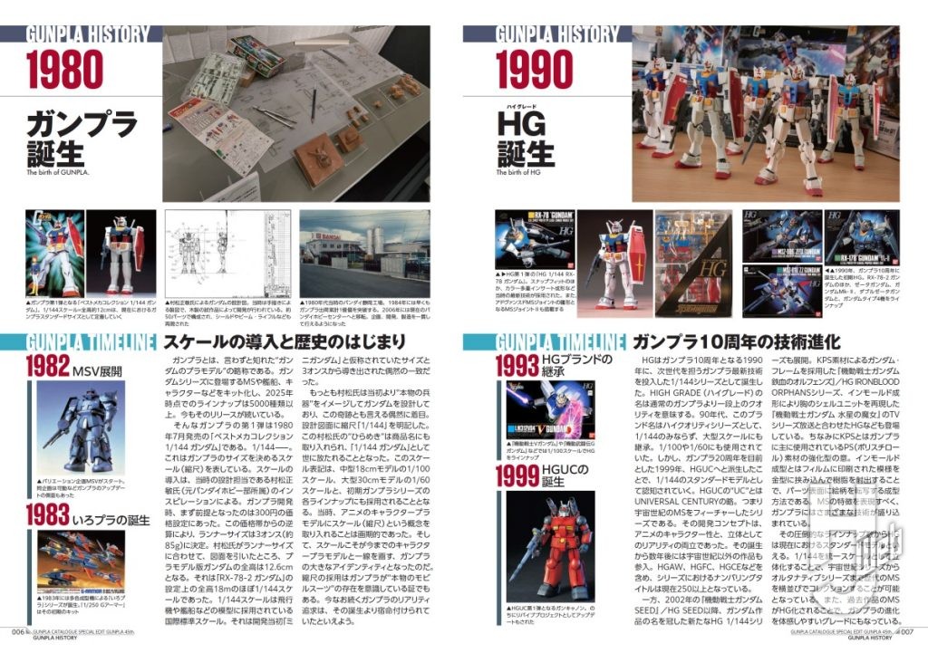 ガンダムカタログ2026サンプル1