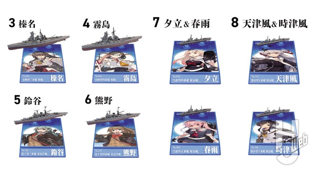 艦これと戦艦キットコレクションの収録内容の画像
