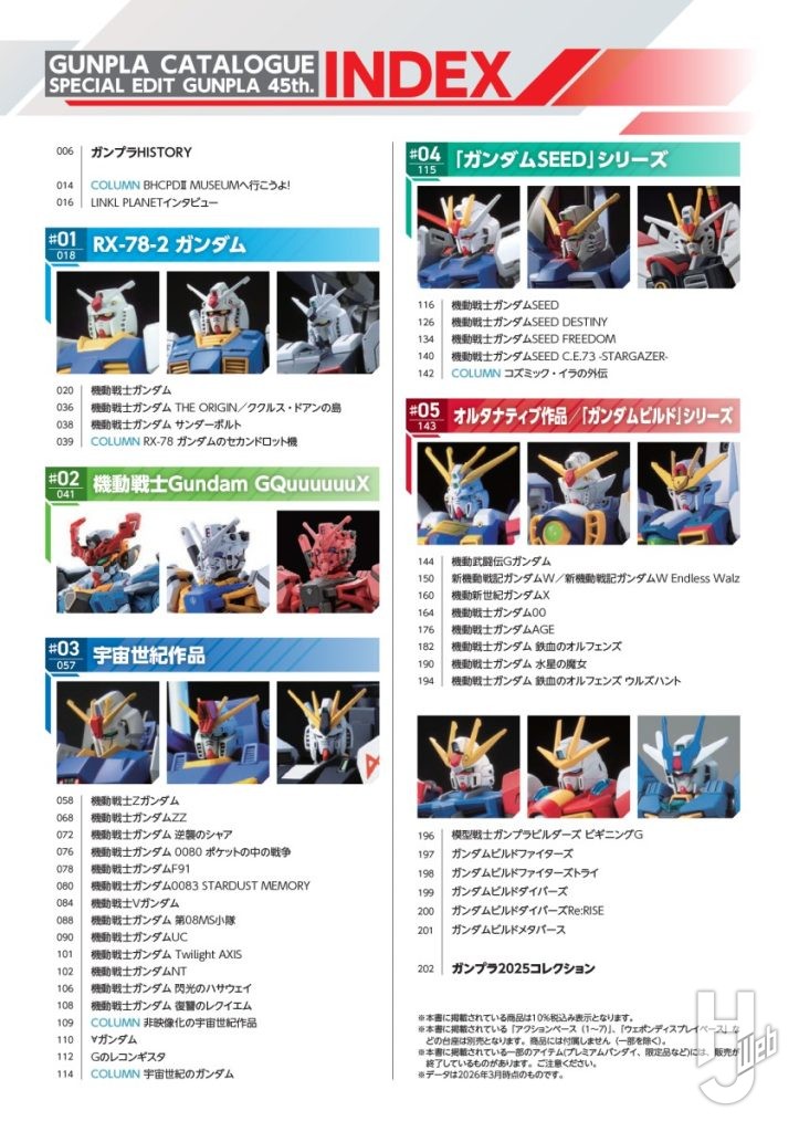 ガンダムカタログ2026目次
