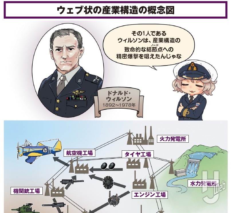 イラストでまなぶ!用兵思想入門 海空編サンプル3