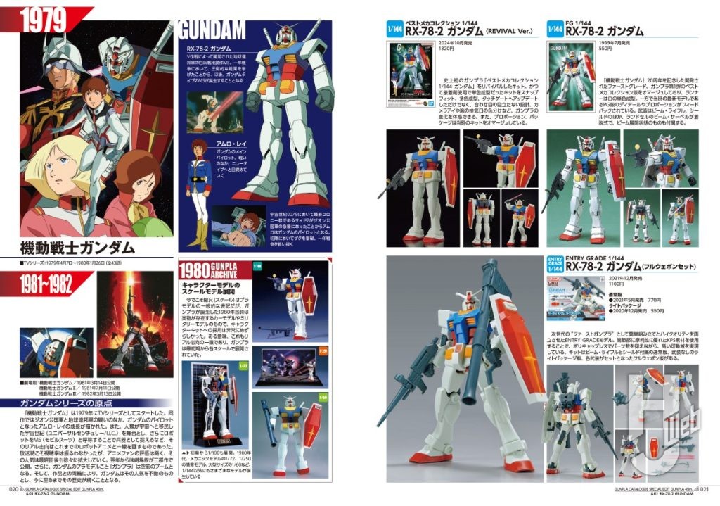 ガンダムカタログ2026サンプル2
