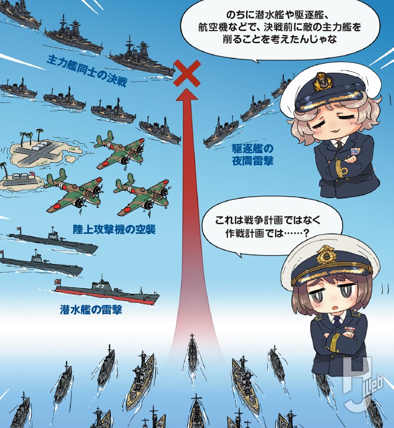 イラストでまなぶ!用兵思想入門 海空編サンプル4-1
