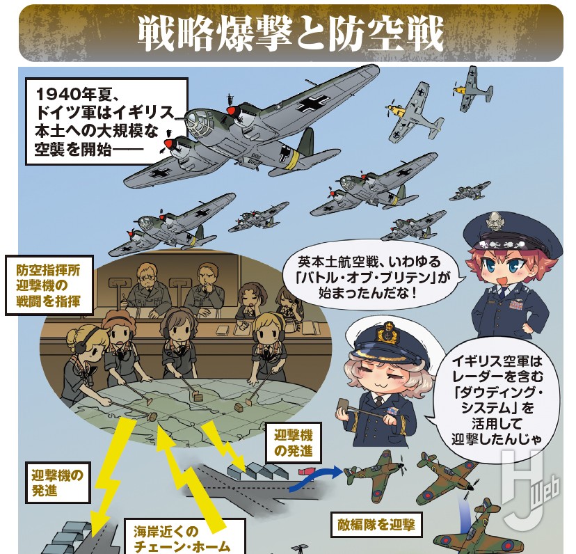 イラストでまなぶ!用兵思想入門 海空編サンプル5-2