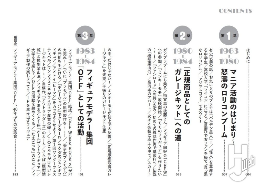 '80年代美少女フィギュア創世記目次