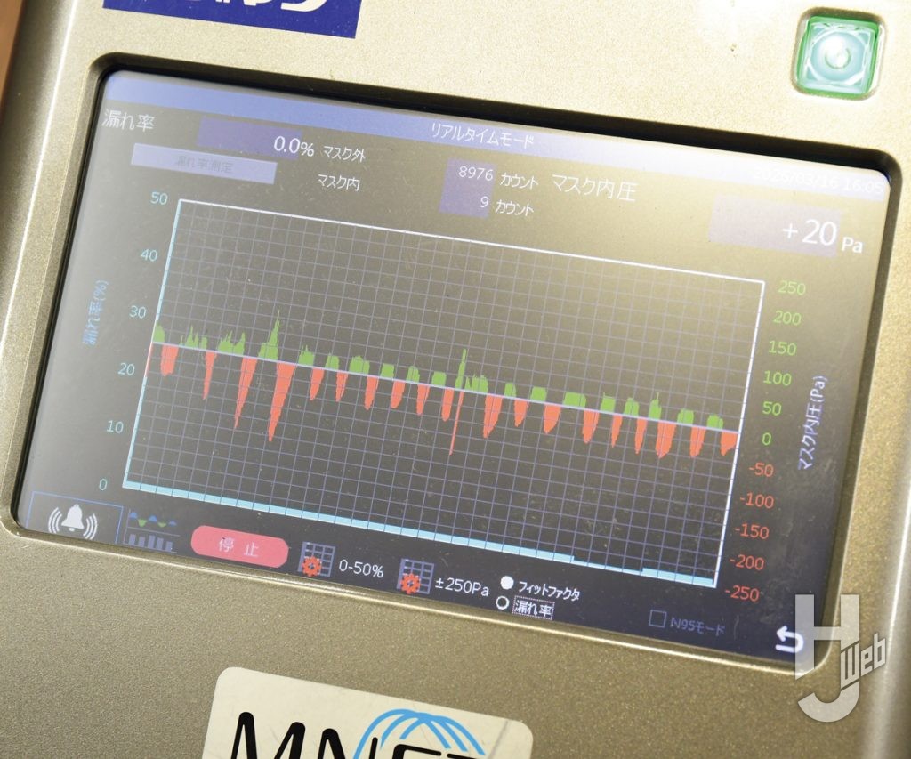 TW01SCマスクを着用して計測器で計測した数値の画像