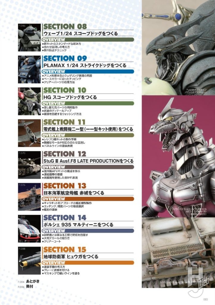 週末モデリング目次2