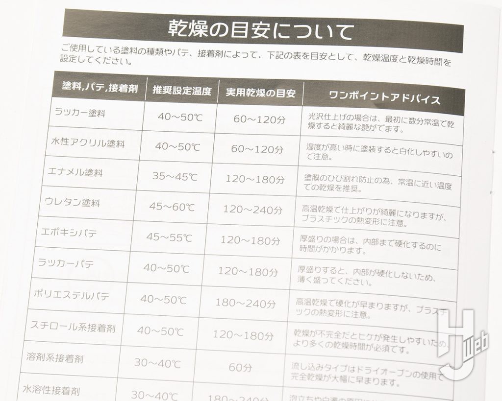 プラモドライオーブンFITのマニュアルの画像