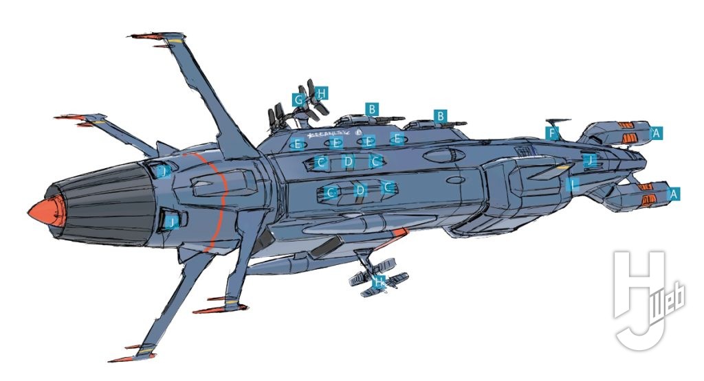 『ヤマトよ永遠に-REBEL3199』無人艦コマンド艦グラディエーター図解