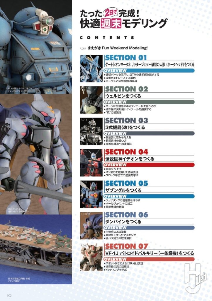 週末モデリング目次1