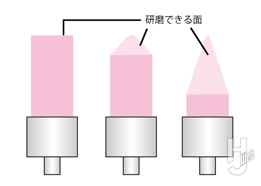 無限ブラシヤスリの加工の参考画像