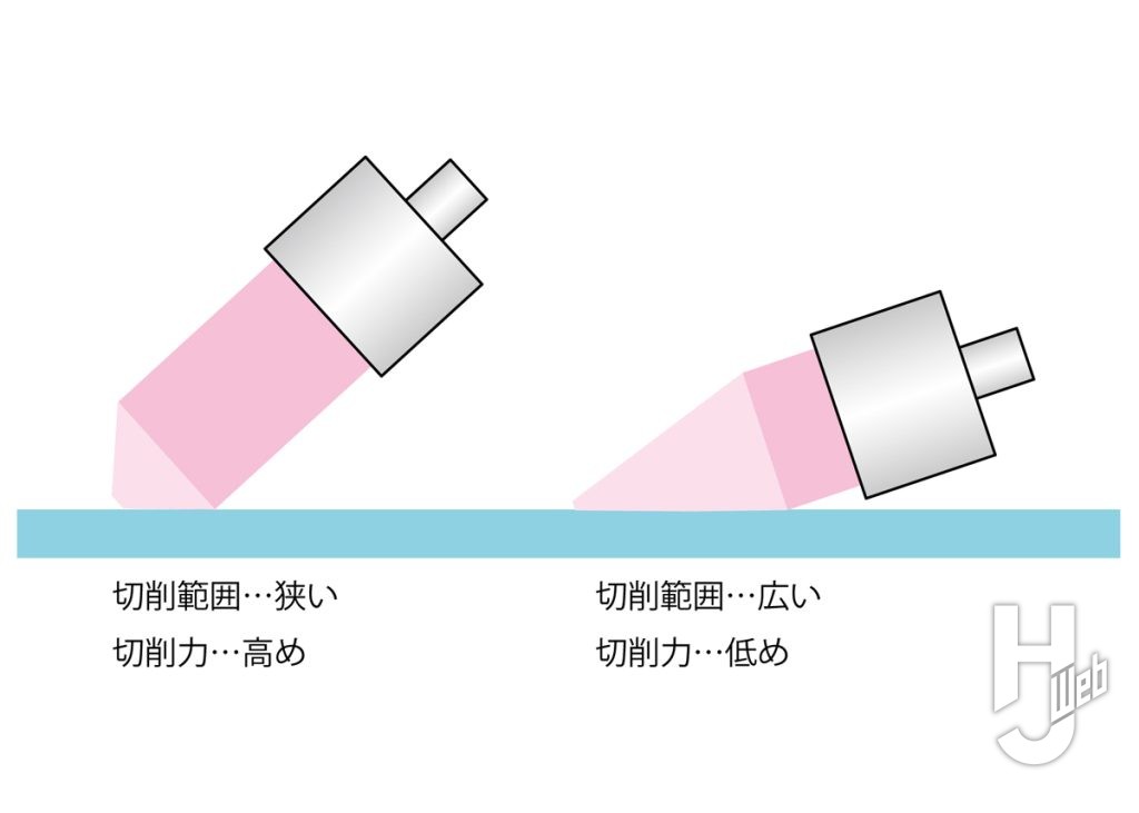 無限ブラシヤスリの加工の参考画像