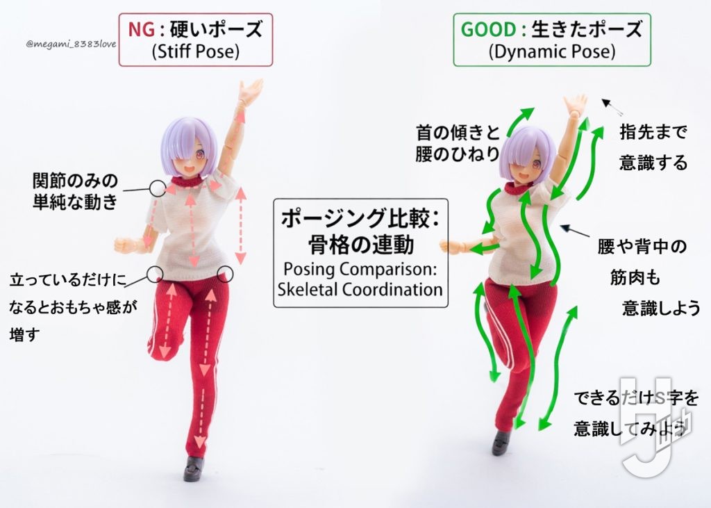 ソルト流撮影術ポージング解説