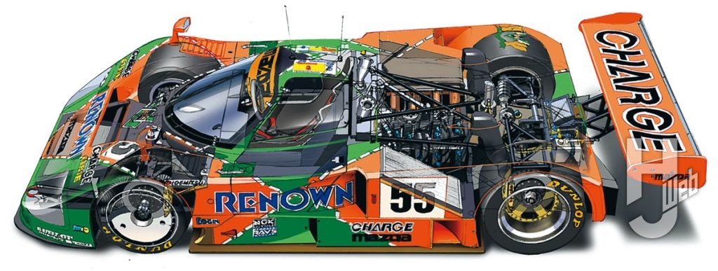 マツダ 787B 1991 ル・マン24時間レース ウィナー