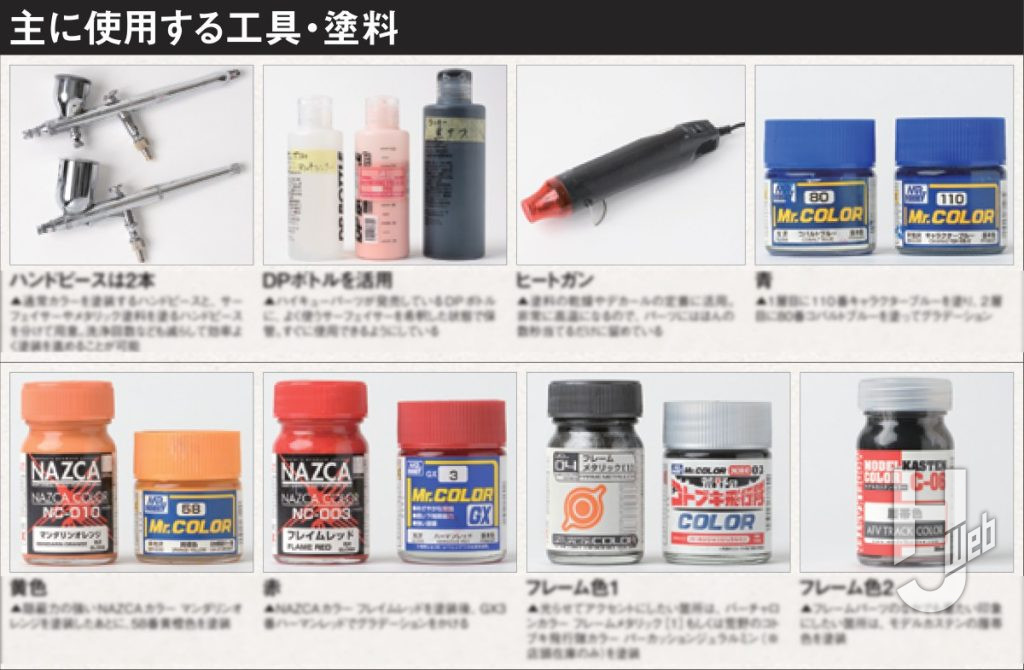 RX-178 ガンダムMk-Ⅱ アムロ・レイ●えぬせ使用工具