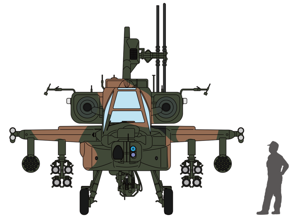 AH-64D　正面
